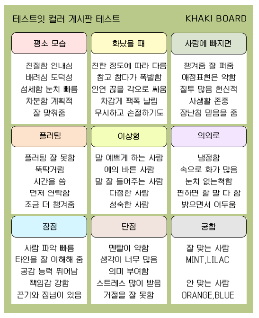 테스트잇 컬러 게시판 테스트와 MBTI