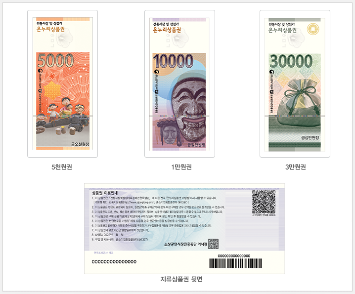 온누리 상품권 사용처, 구입처 알아보기