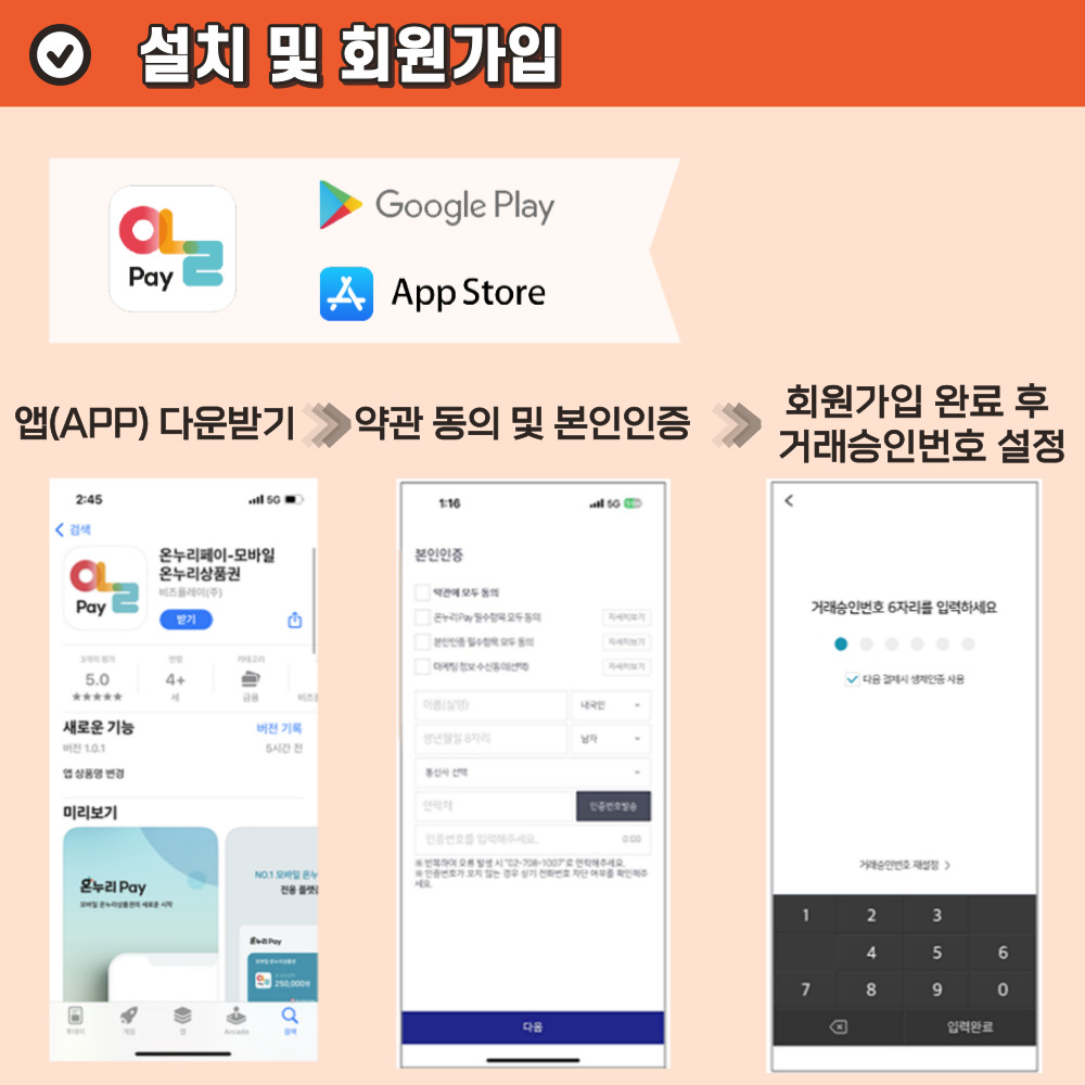 온누리 상품권 사용처, 구입처 알아보기