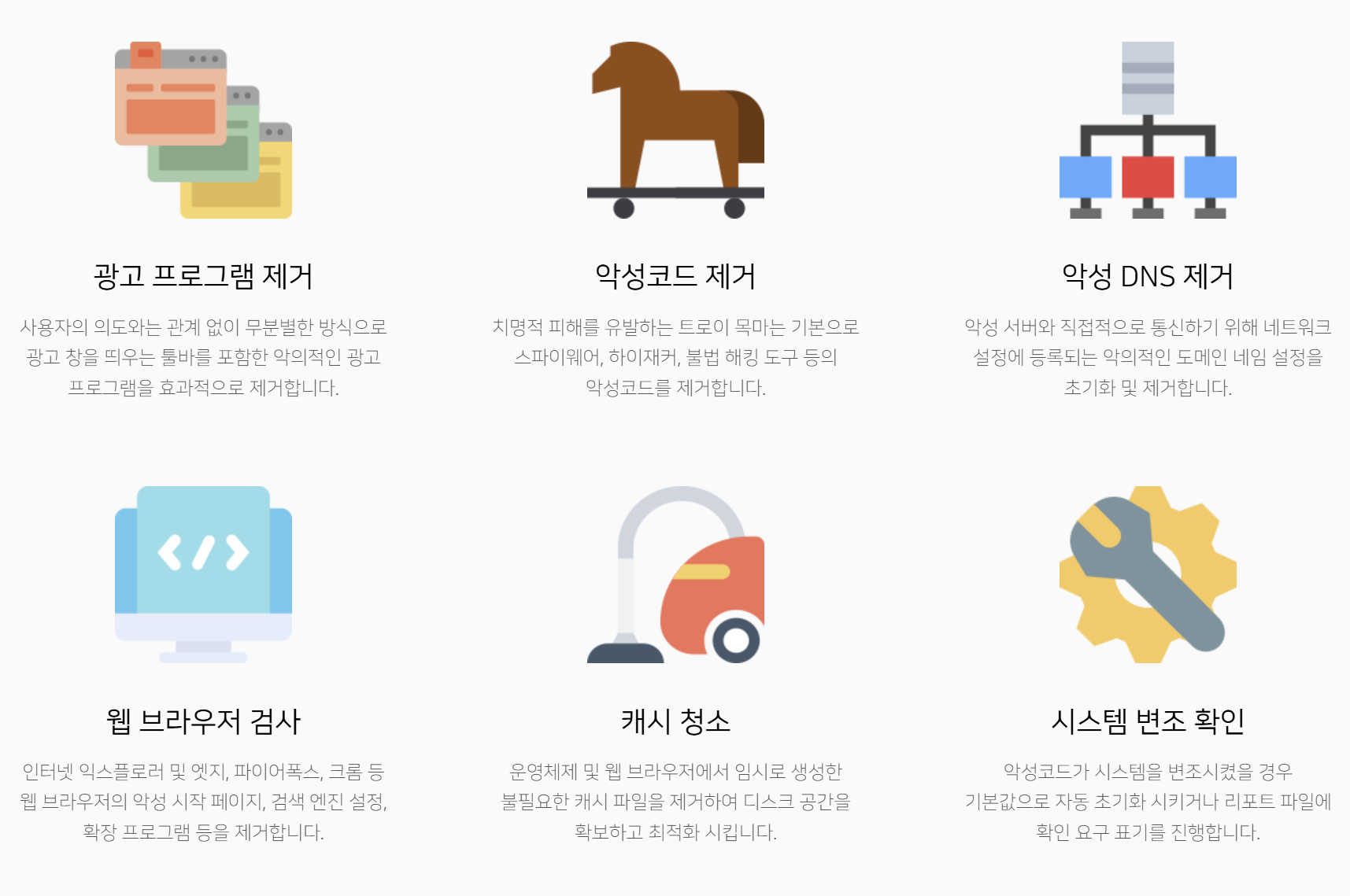 멜웨어 제로 다운로드 사용법 알아보기