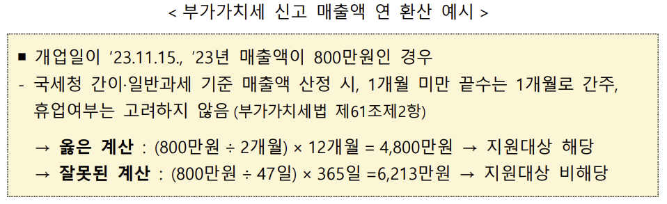 소상공인 전기요금 특별지원 사업(2024년 7월 대상요건 완화)