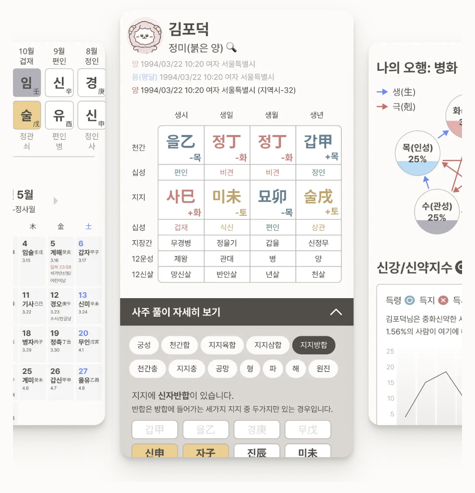 인터넷 무료 사주 풀이 사이트 TOP 3