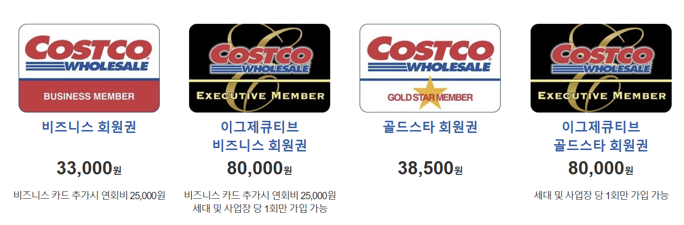 코스트코 회원권 없이 이용 방법, 가입 방법 가격 알아보기(2024년)