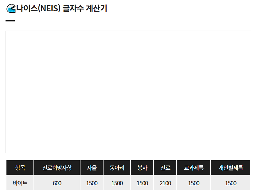 나이스 바이트 계산기 글자수 세기