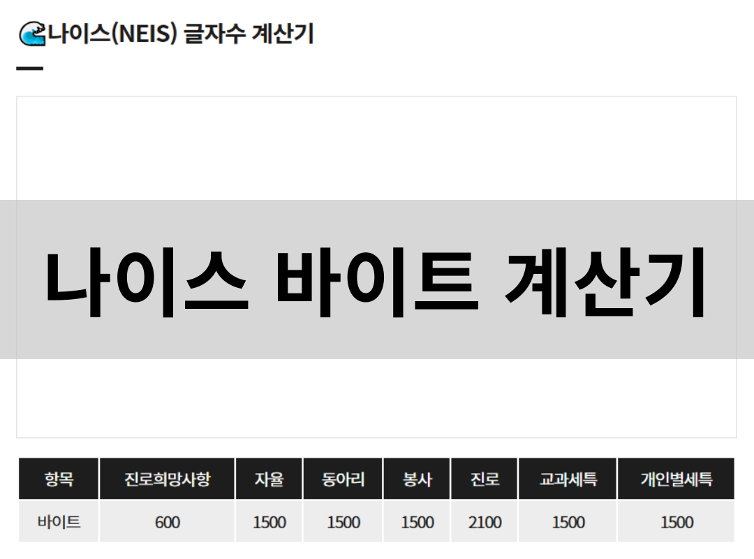 나이스 바이트 계산기 글자수 세기